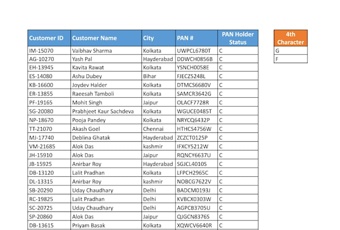 clean, format, merge, split excel data
